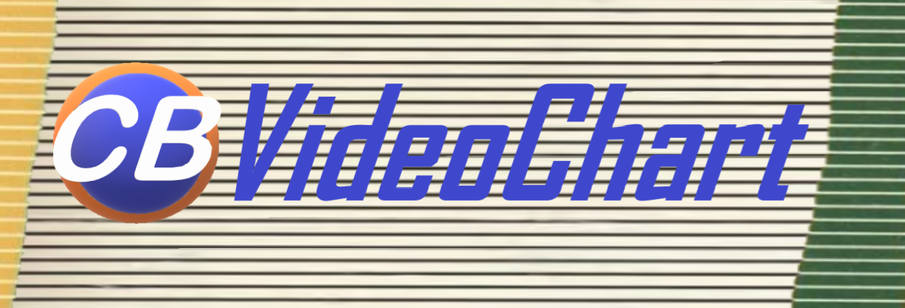 CB VideoChart